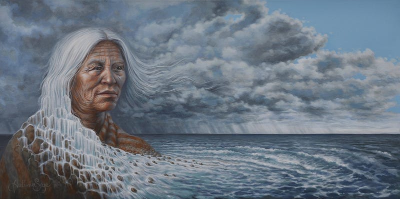 The Irrefutable Fact of Now